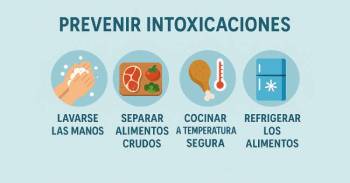 prevenir-intoxicaciones-y-disfrutar-del-verano-con-tranquilidad